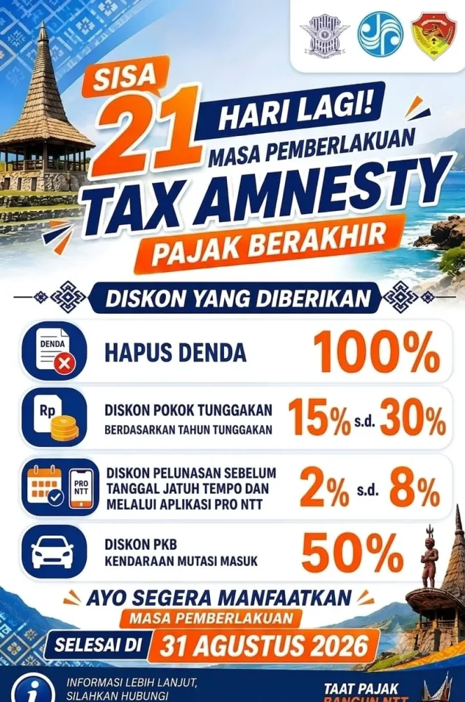 
 Flayer keringanan Pajak kendaraan